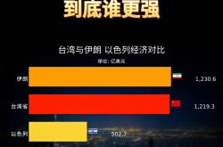开云体育登录-双方实力对比，看谁更胜一筹