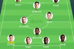开云体育平台APP-包含队内阵容调整下一轮比拼，谁能把握机会占据领先？的词条