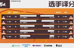 开云体育官网-无懈可击全面防守，球队千钧一发