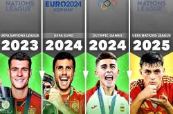 开云平台-关于西班牙足球赛事成绩对球队影响如何？的信息