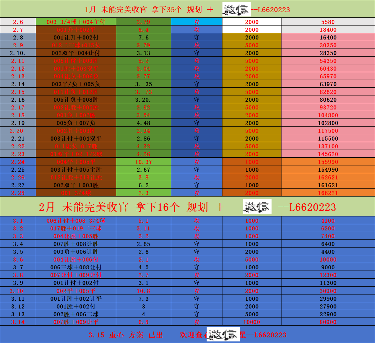 关于竞赛预测：英超对决结果推测揭晓的信息