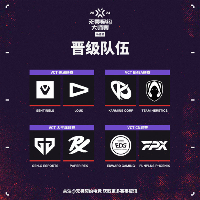 包含荣耀之路：法国足球界的无畏角逐的词条