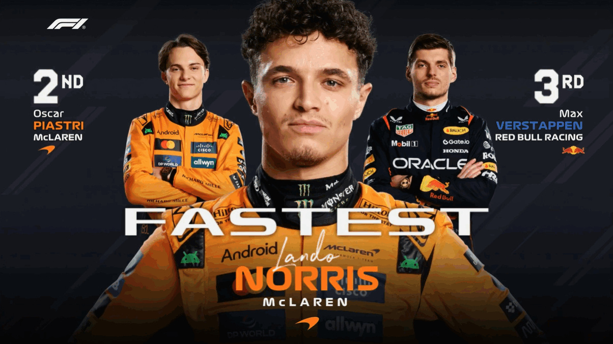 梅赛德斯完胜索伯车队,诺里斯带队取胜的简单介绍 梅赛德斯完胜索伯车队,诺里斯带队取胜的简单介绍